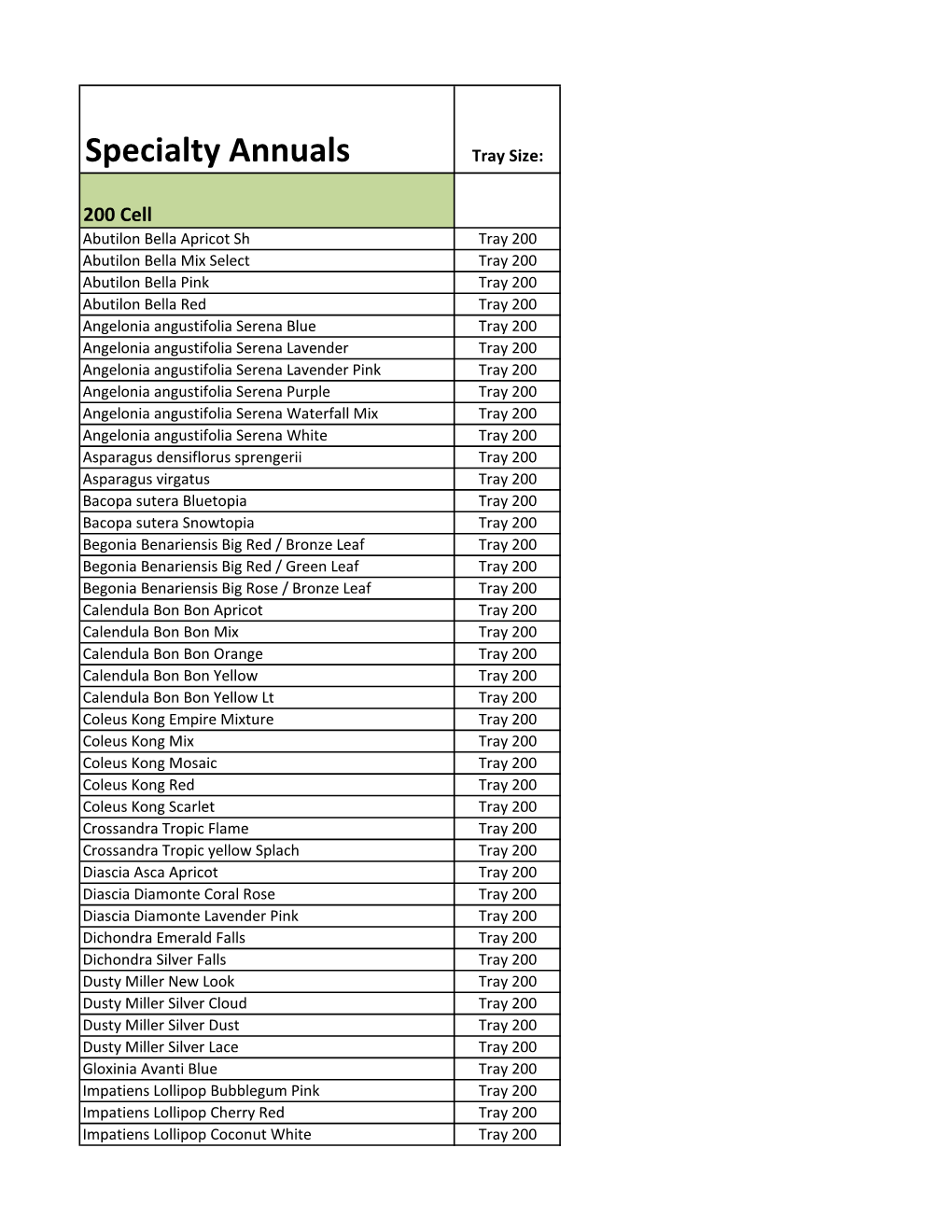 Specialty Annual Plugs