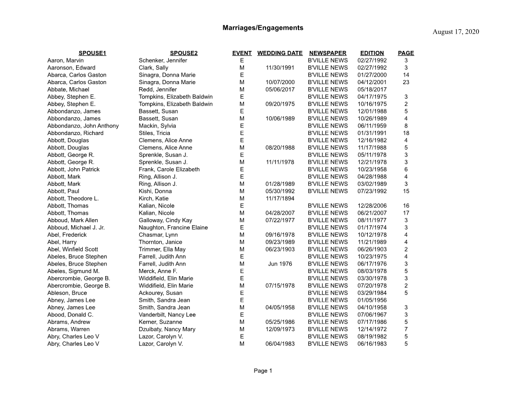 Marriages/Engagements August 17, 2020