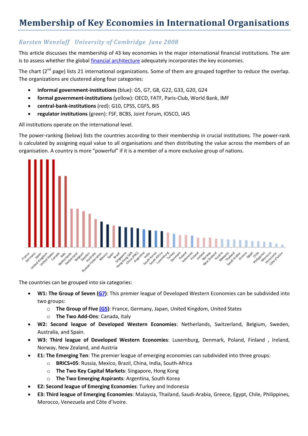 Membership of Key Economies in International Organisations