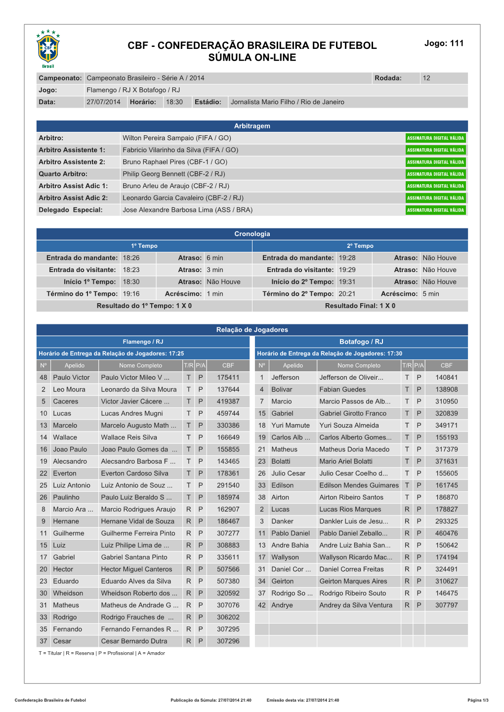 CBF - CONFEDERAÇÃO BRASILEIRA DE FUTEBOL Jogo: 111 SÚMULA ON-LINE