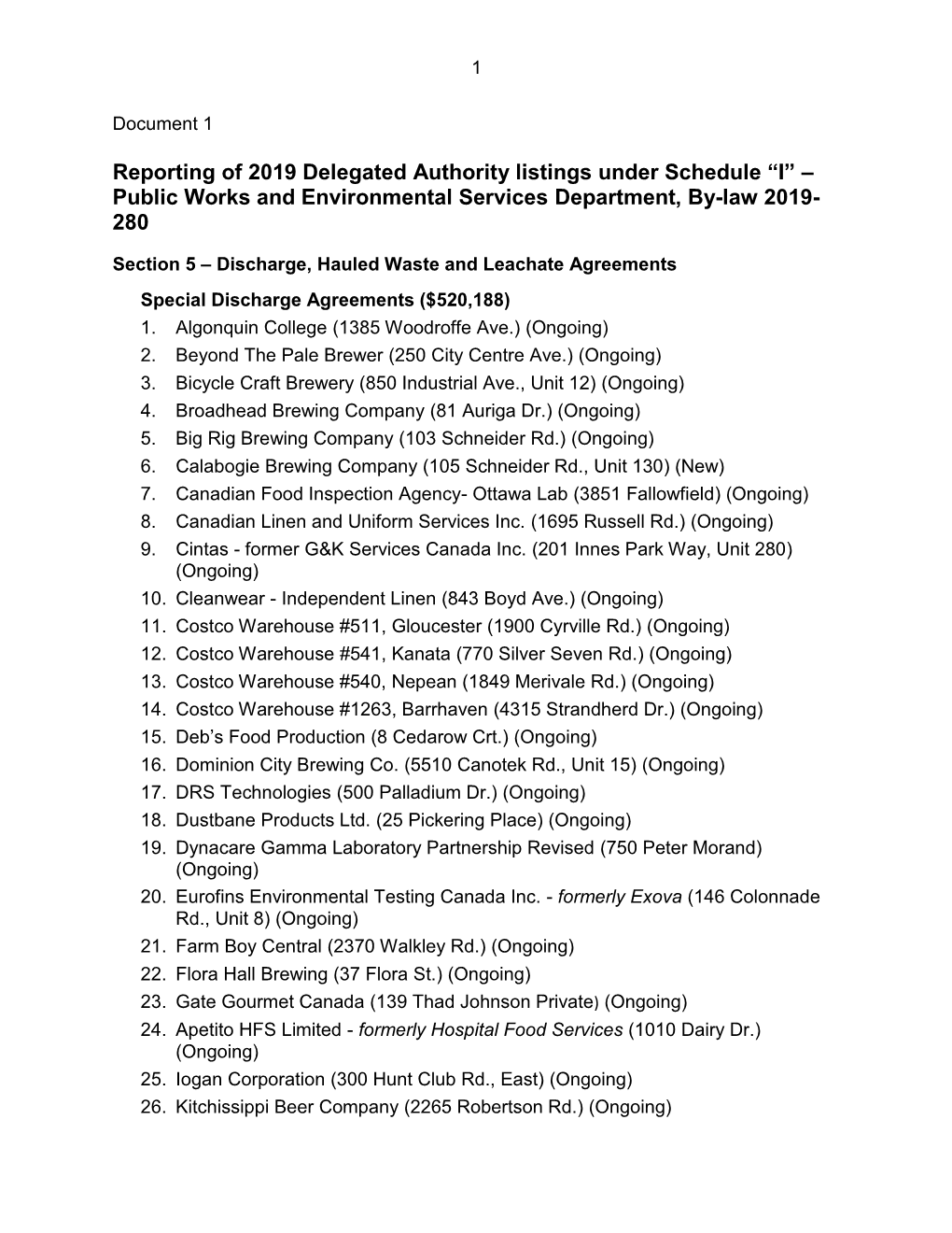 2019 Delegated Authority for Public Works And