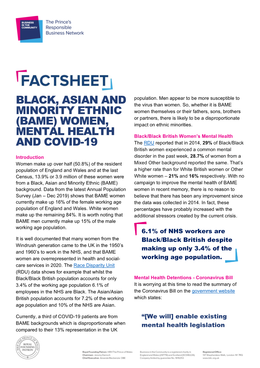 Black, Asian and Minority Ethnic (Bame) Women, Mental