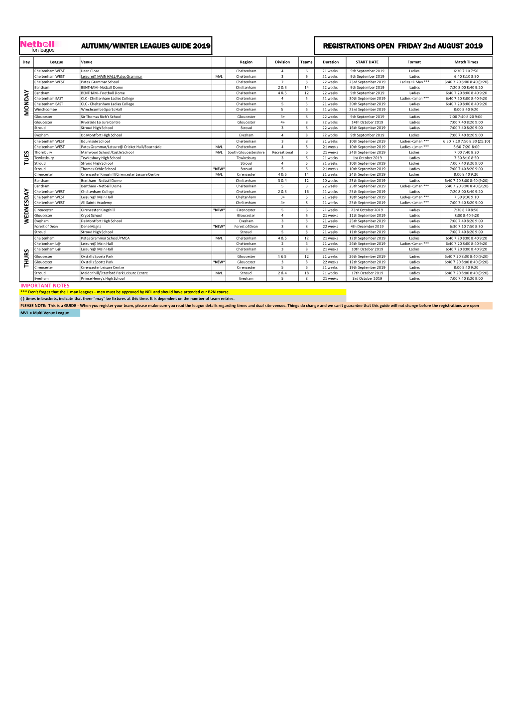 NFL Leagues Poster SEPT 2019 V3