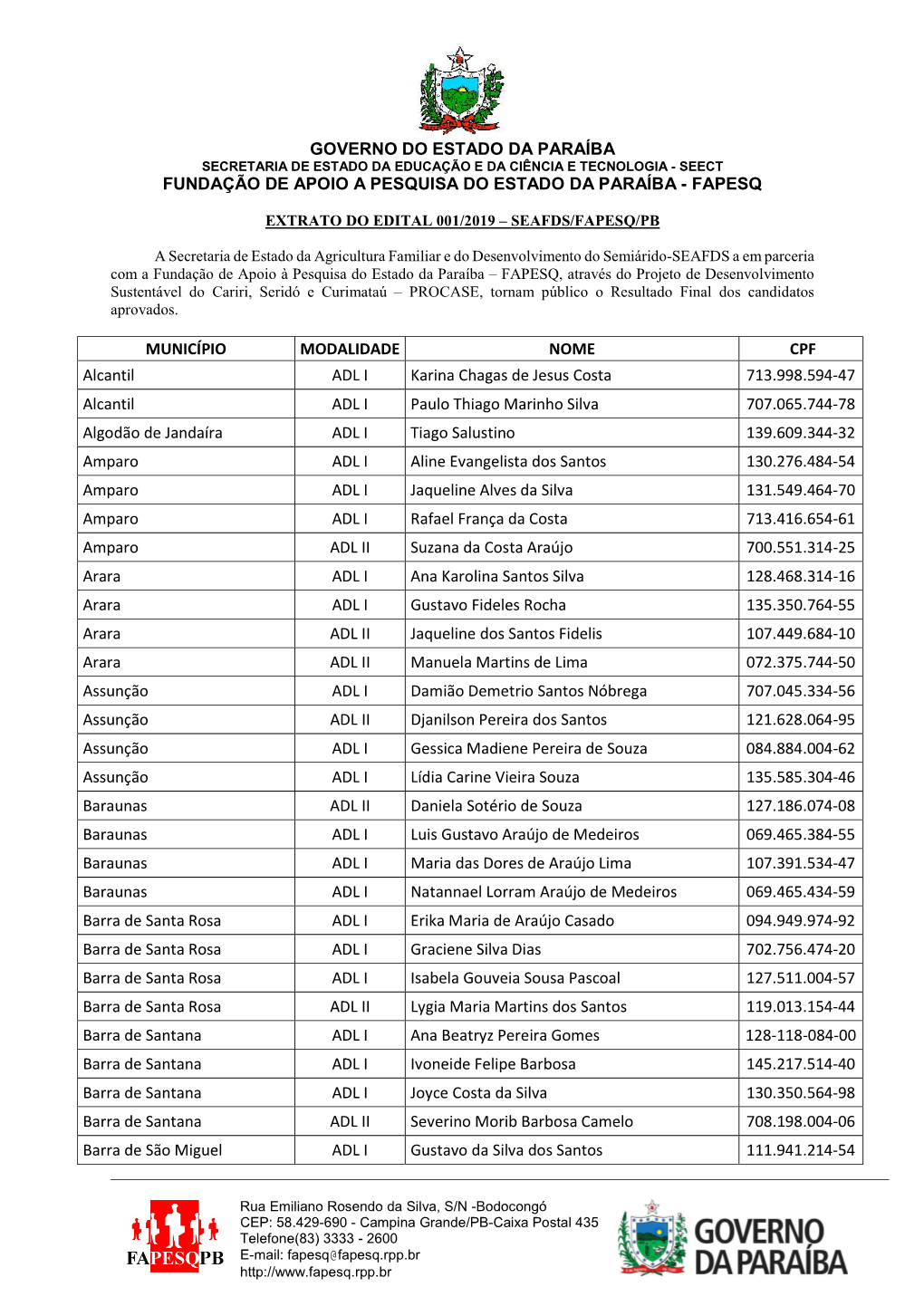 Resultado Final Do Edital