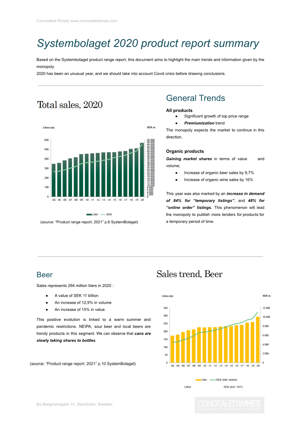 Report 2021 Systembolaget