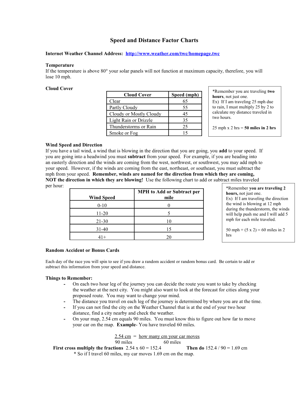 Speed and Distance Factor Charts