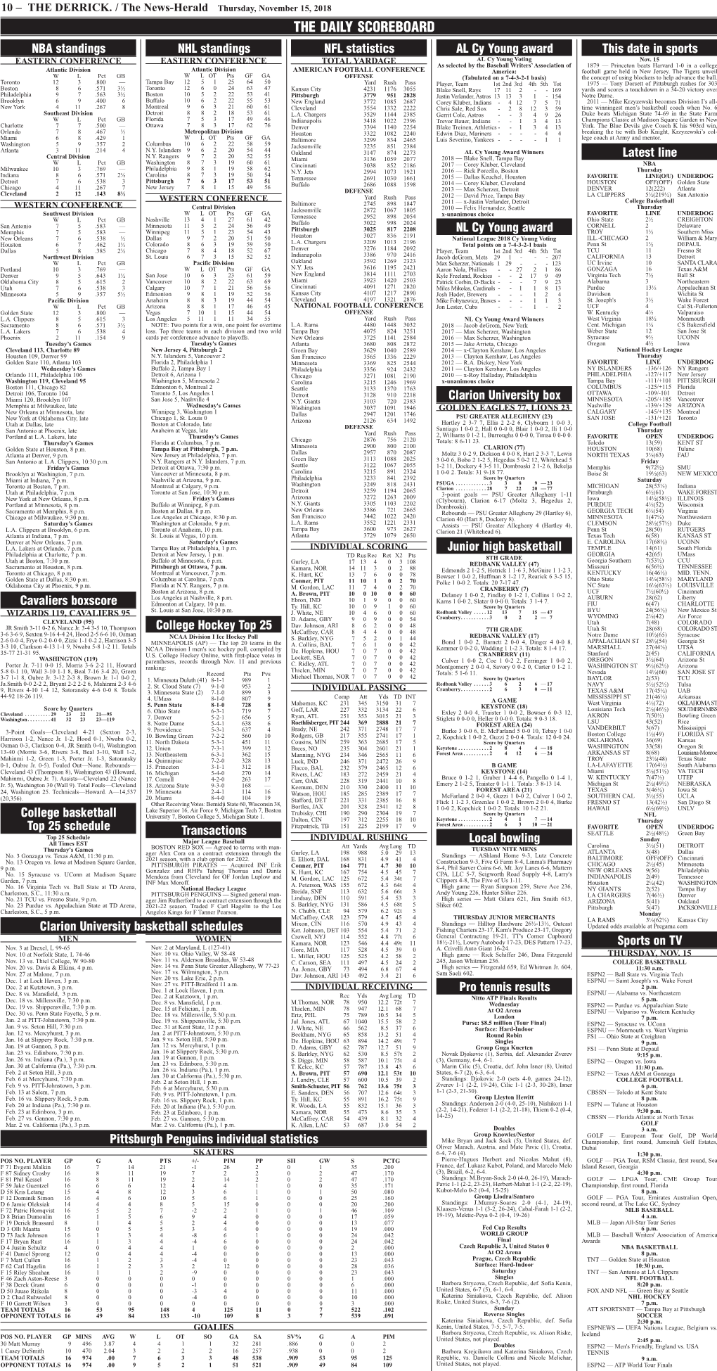 THE DAILY SCOREBOARD NBA Standings NHL Standings NFL Statistics AL Cy Young Award This Date in Sports EASTERN CONFERENCE AL Cy Young Voting Nov