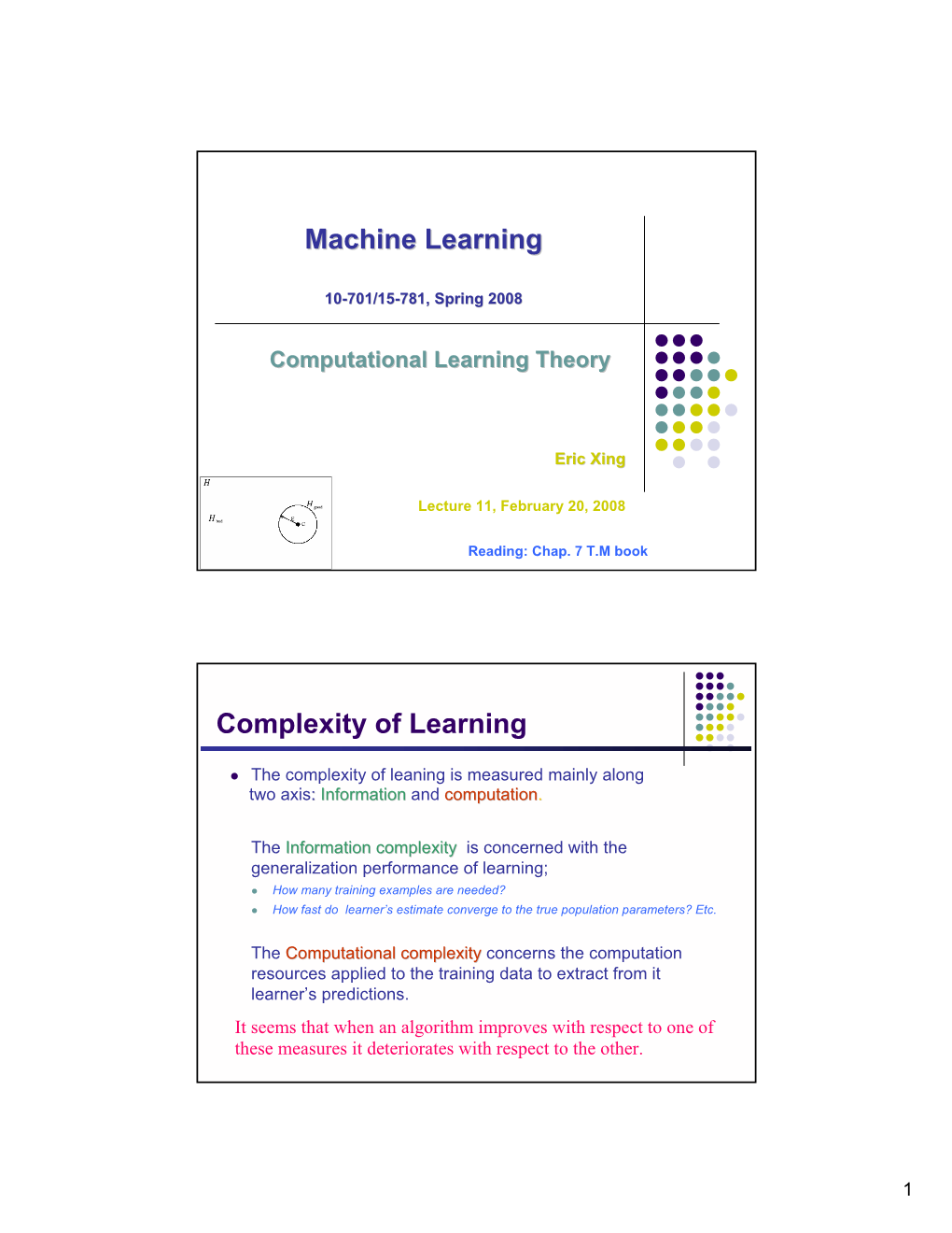 Machine Learning Complexity of Learning