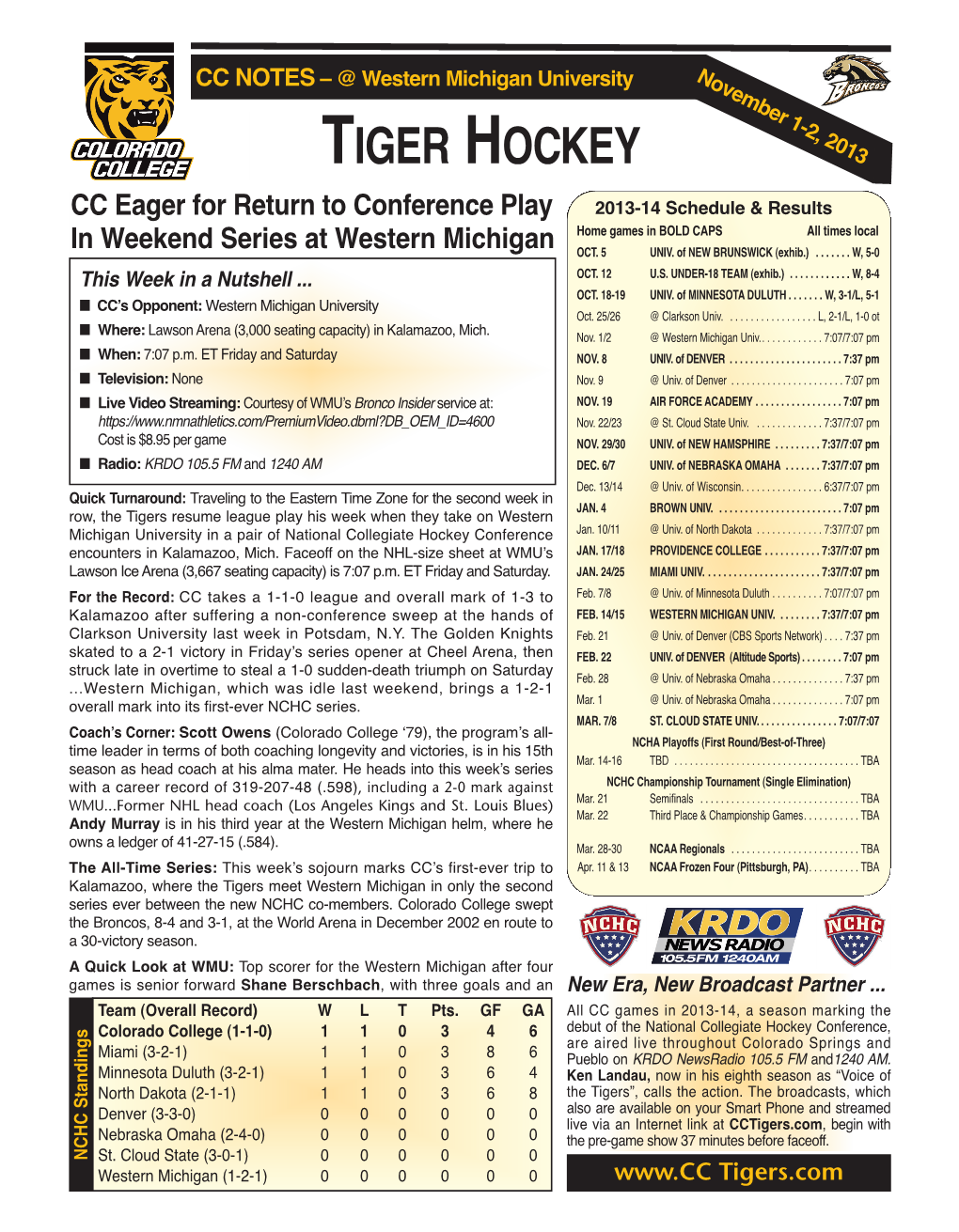 TIGER Hockey 13