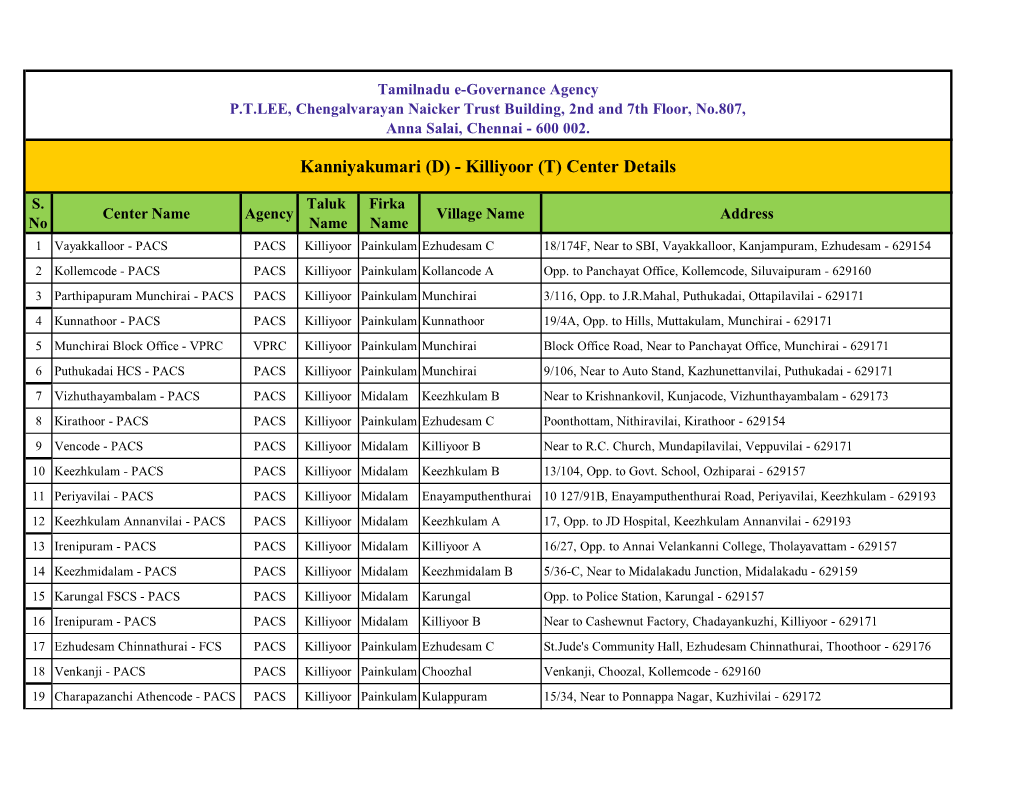 Kanniyakumari (D) - Killiyoor (T) Center Details