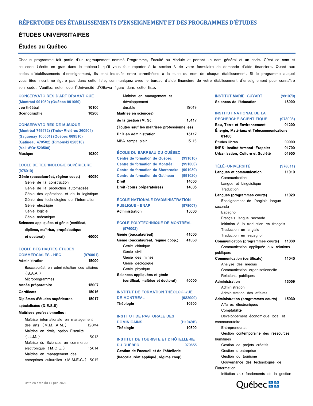 Répertoire Des Établissements D'enseignement Et Des Programmes