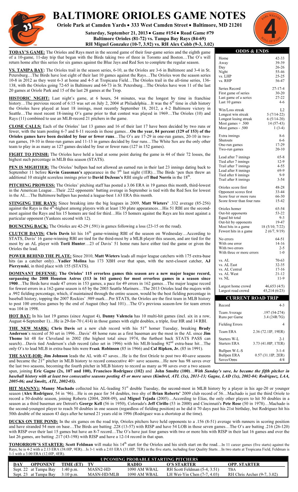 BALTIMORE ORIOLES GAME NOTES Oriole Park at Camden Yards  333 West Camden Street  Baltimore, MD 21201