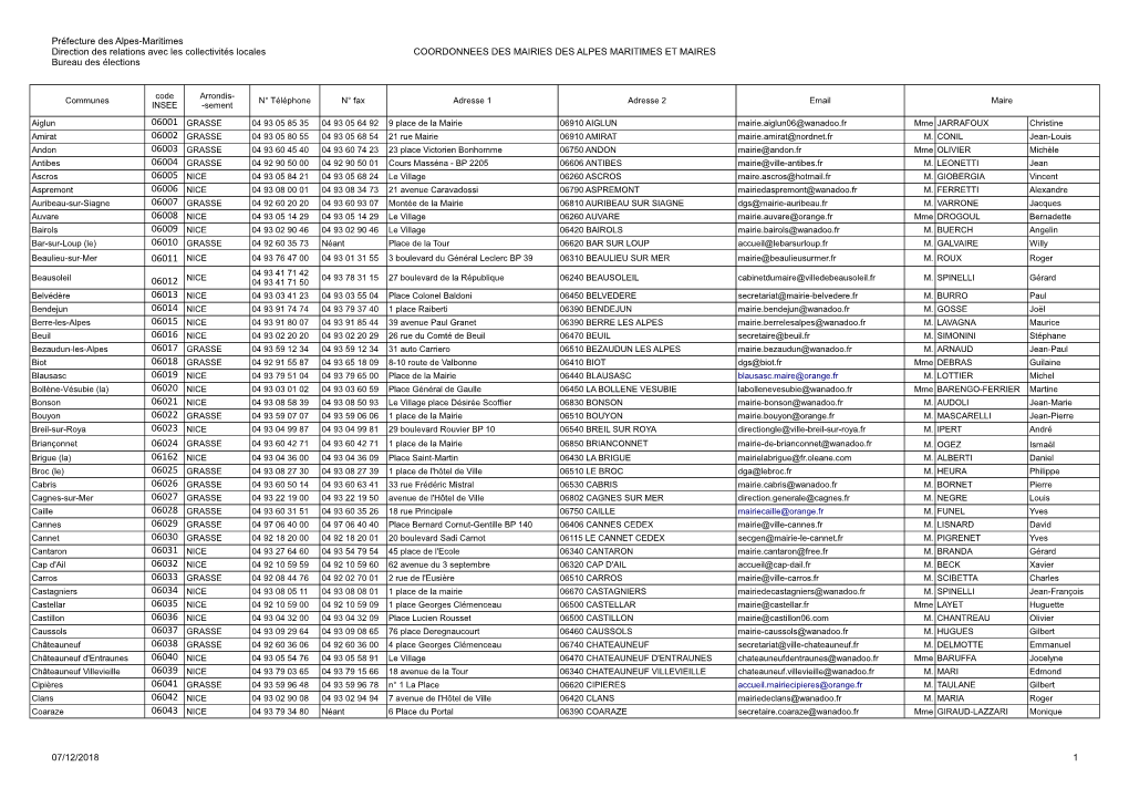 01 Coordonnées Mairies 20 11 2018