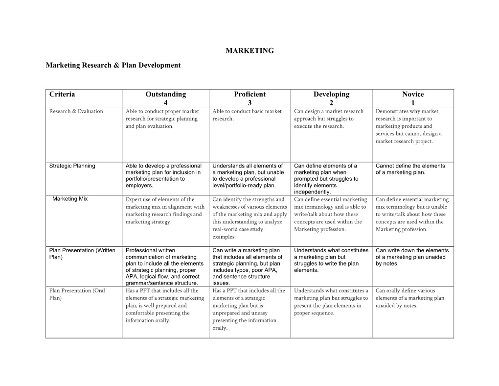 MARKETING Marketing Research & Plan Development Criteria