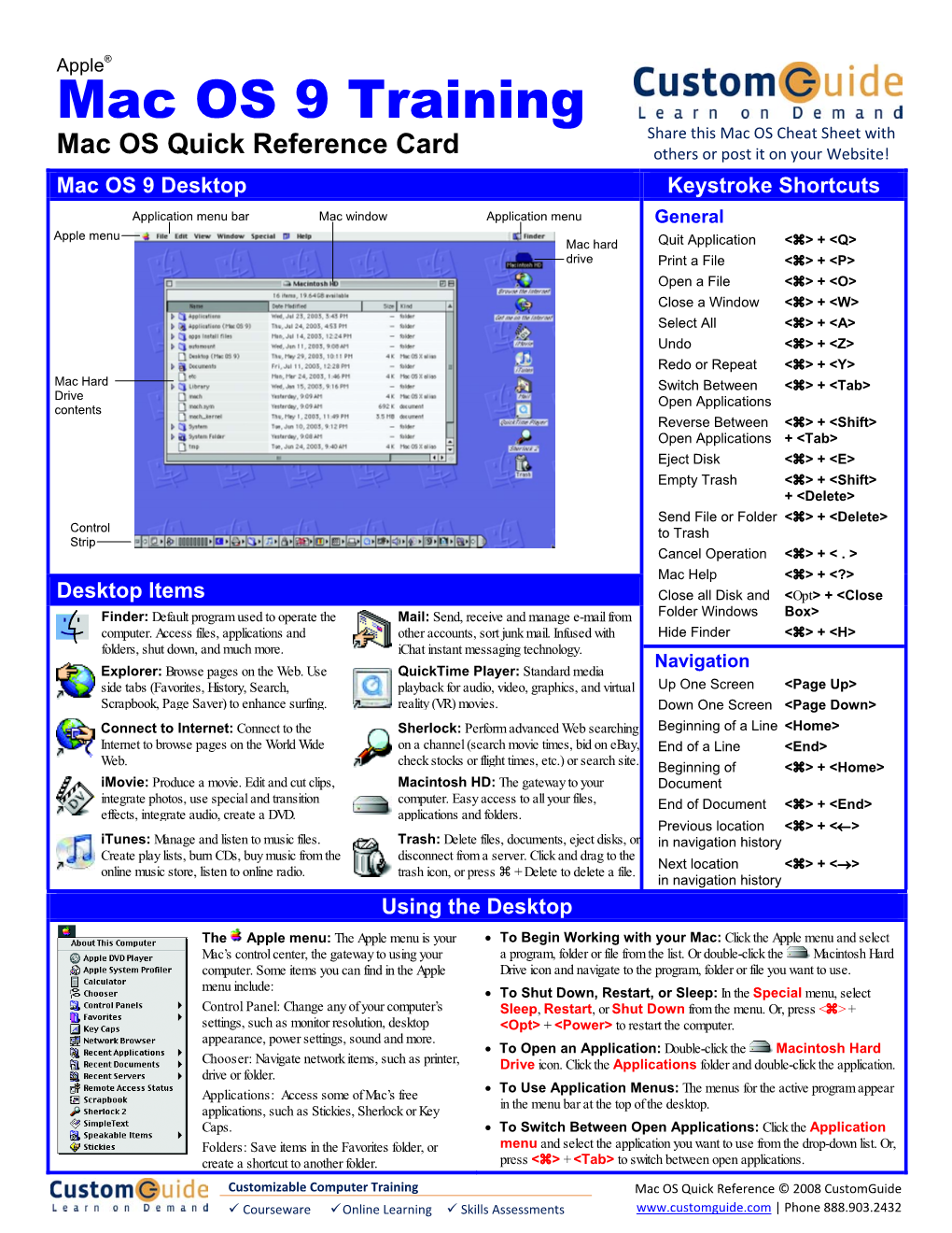 Mac OS Quick Reference, Apple Mac OS 9 Cheat Sheet