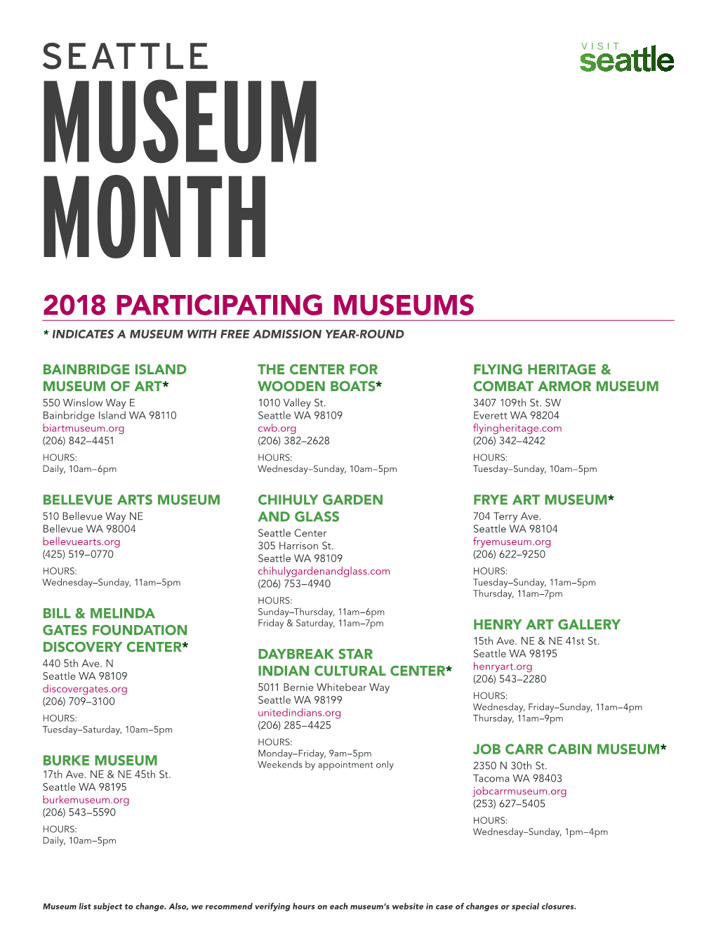 Participating Museums * Indicates a Museum with Free Admission Year-Round