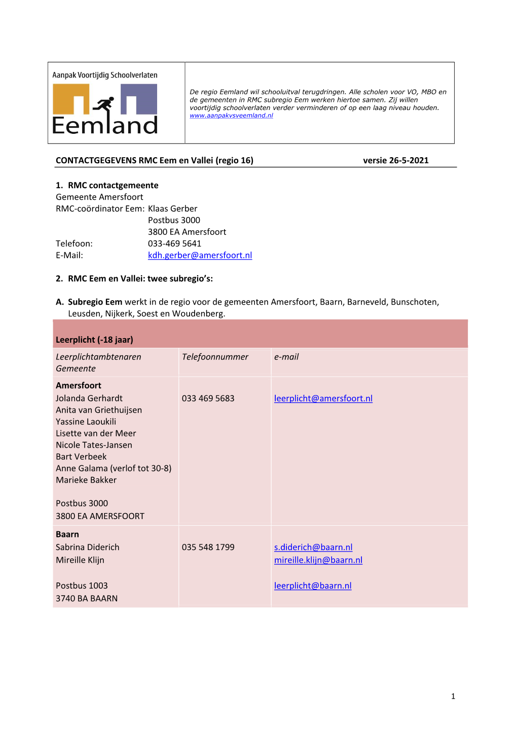 CONTACTGEGEVENS RMC Eem En Vallei (Regio 16) Versie 26-5-2021