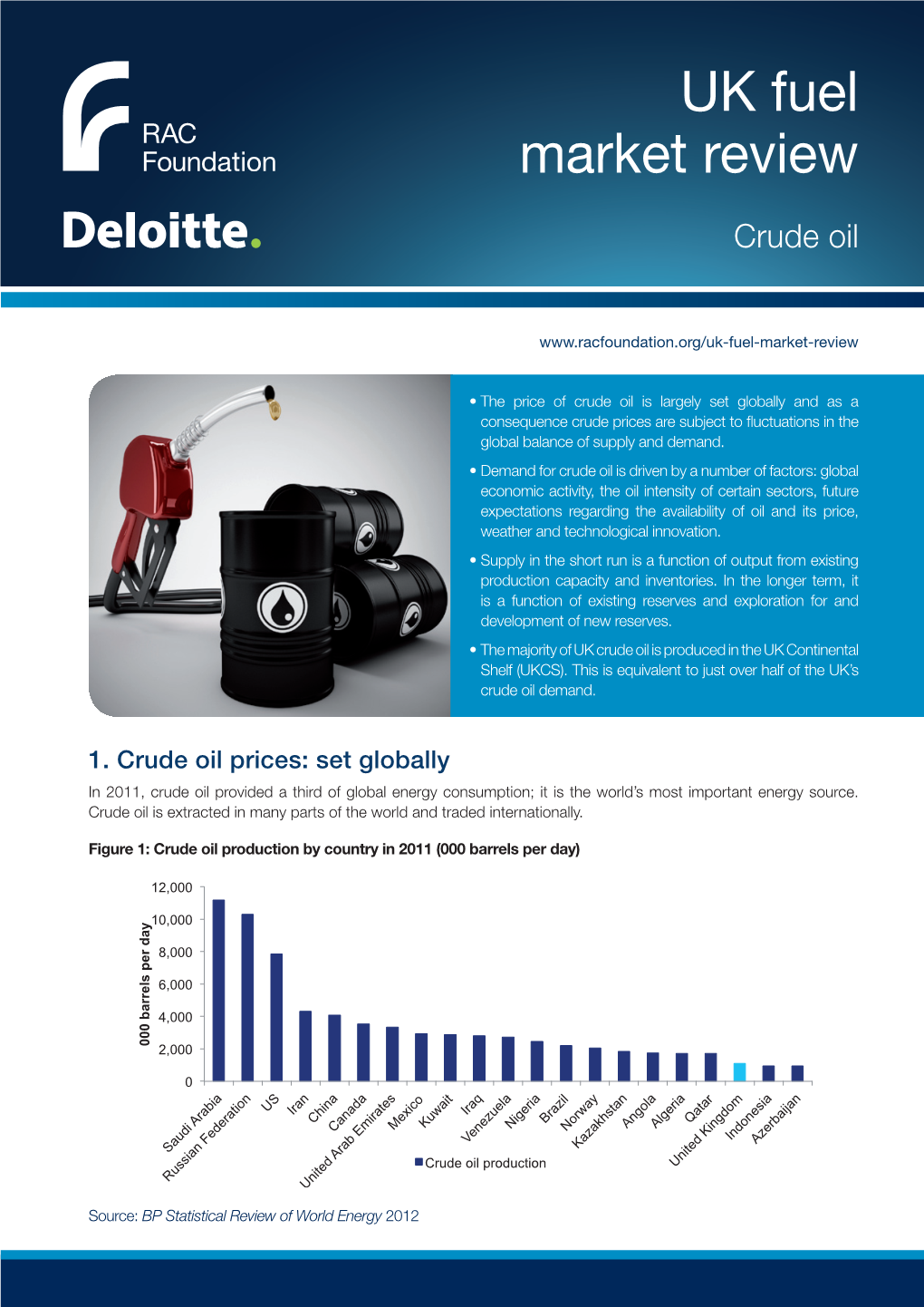 UK Fuel Market Review