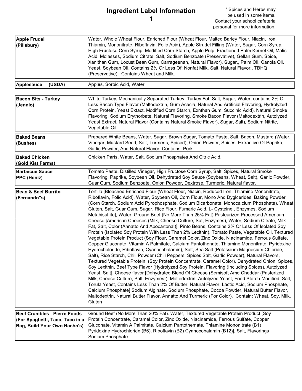 Ingredient Label Information 1