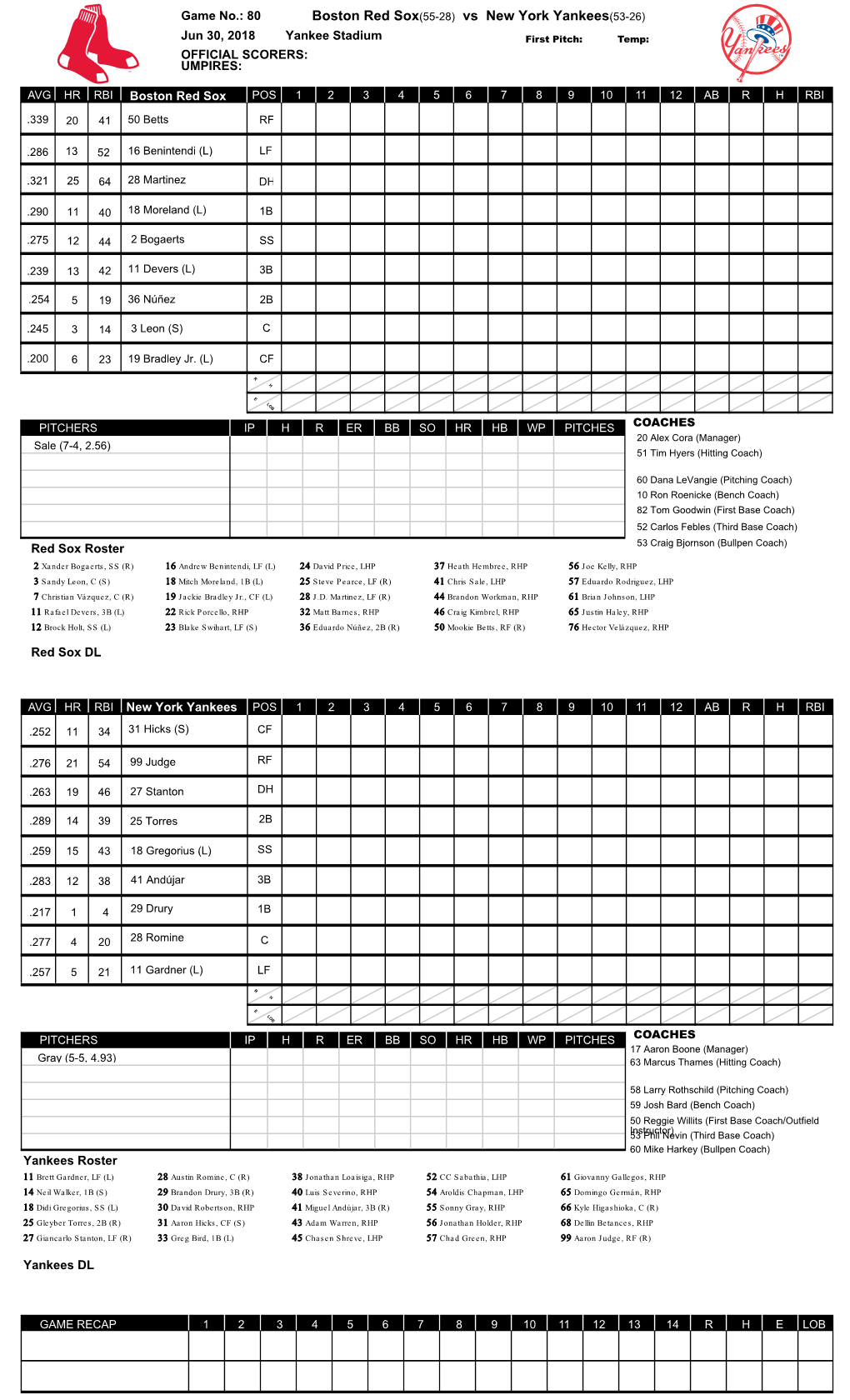 Boston Red Sox(55-28) Vs New York Yankees(53-26)