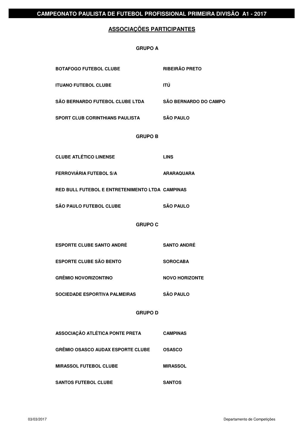 Tabela Campeonato Paulista S