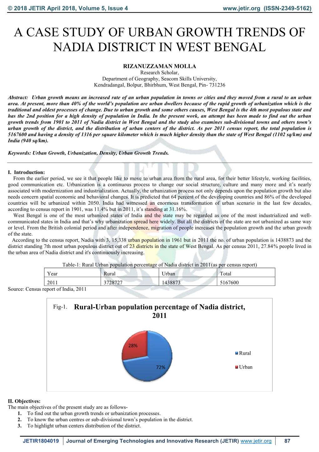 A Case Study of Urban Growth Trends of Nadia District in West Bengal