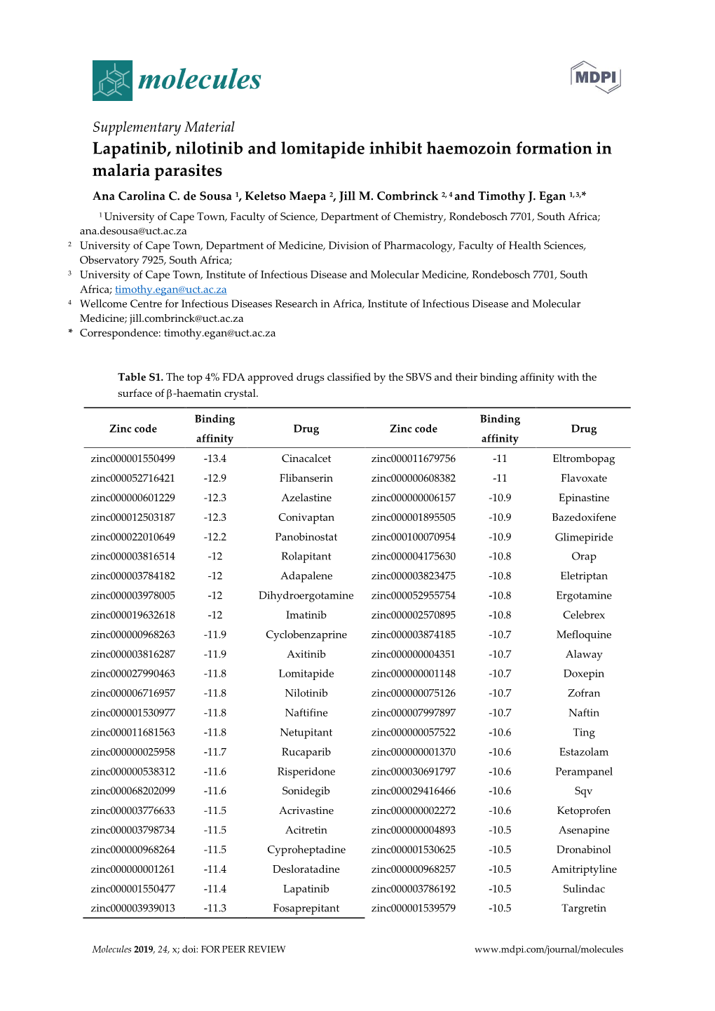 Lapatinib, Nilotinib and Lomitapide Inhibit Haemozoin Formation in Malaria Parasites Ana Carolina C