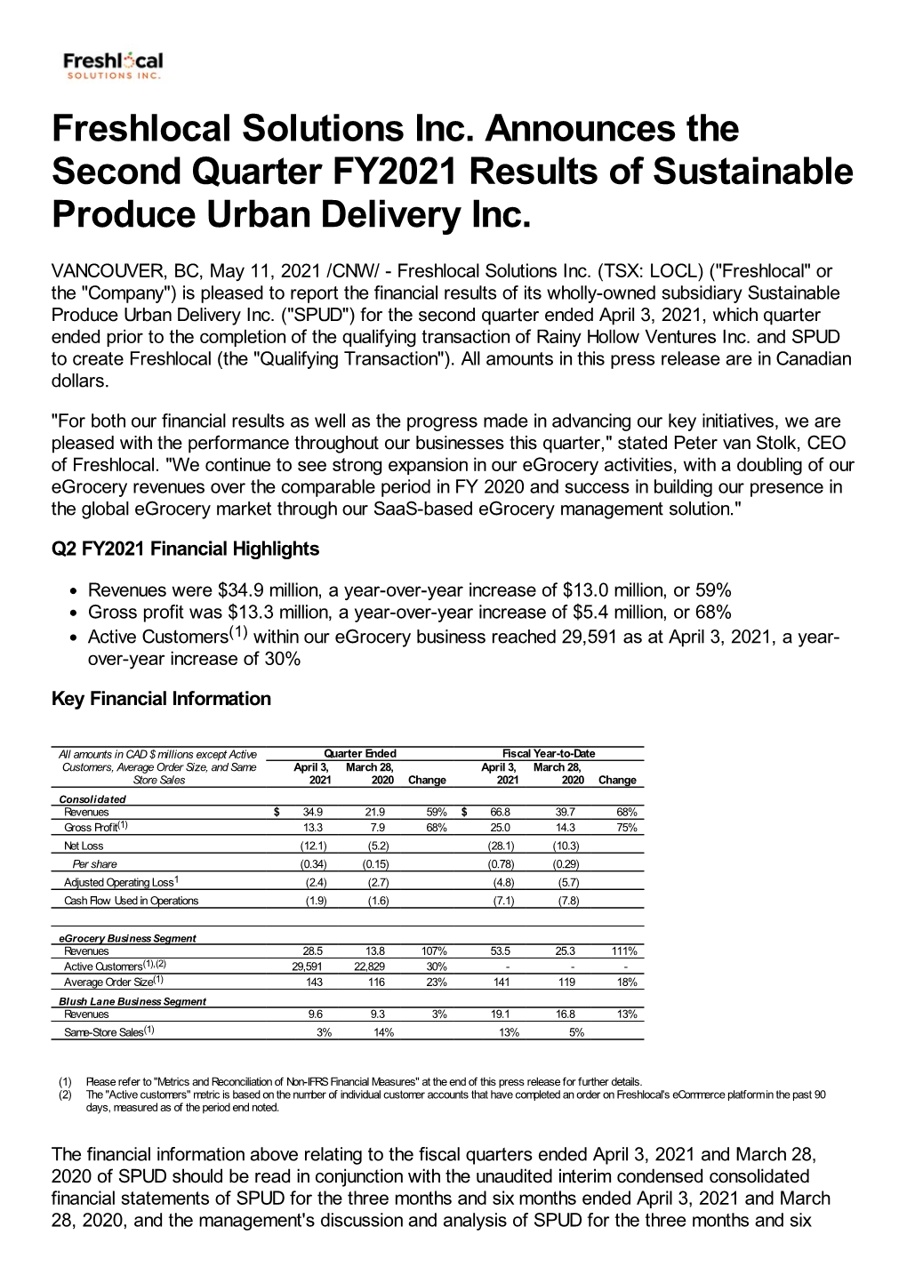 Freshlocal Solutions Inc. Announces the Second Quarter FY2021 Results of Sustainable Produce Urban Delivery Inc