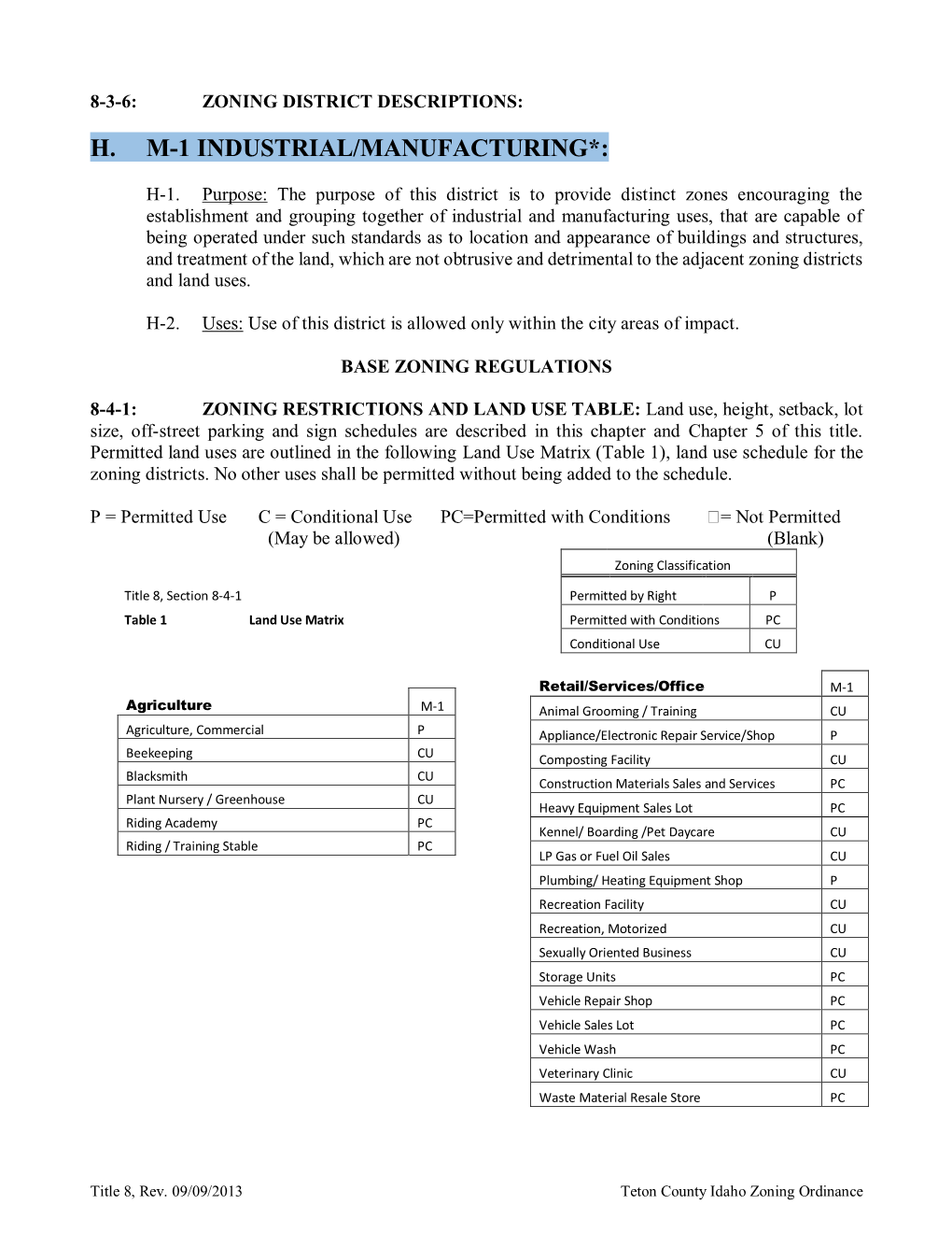 H. M-1 Industrial/Manufacturing*