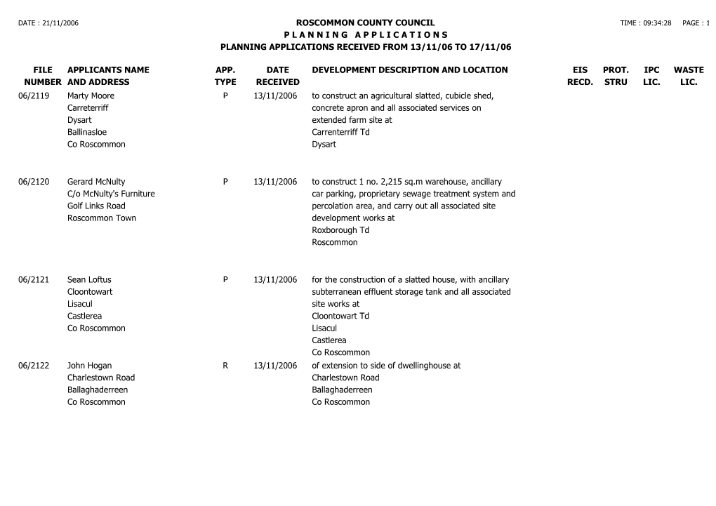 File Number Roscommon County Council