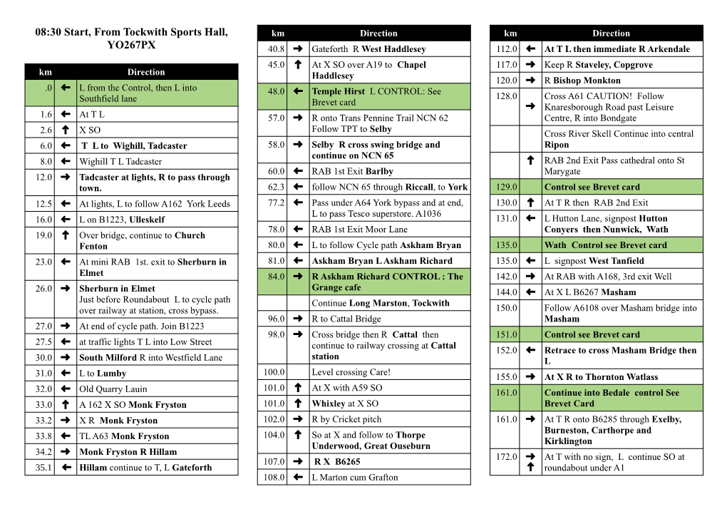 08:30 Start, from Tockwith Sports Hall, YO267PX
