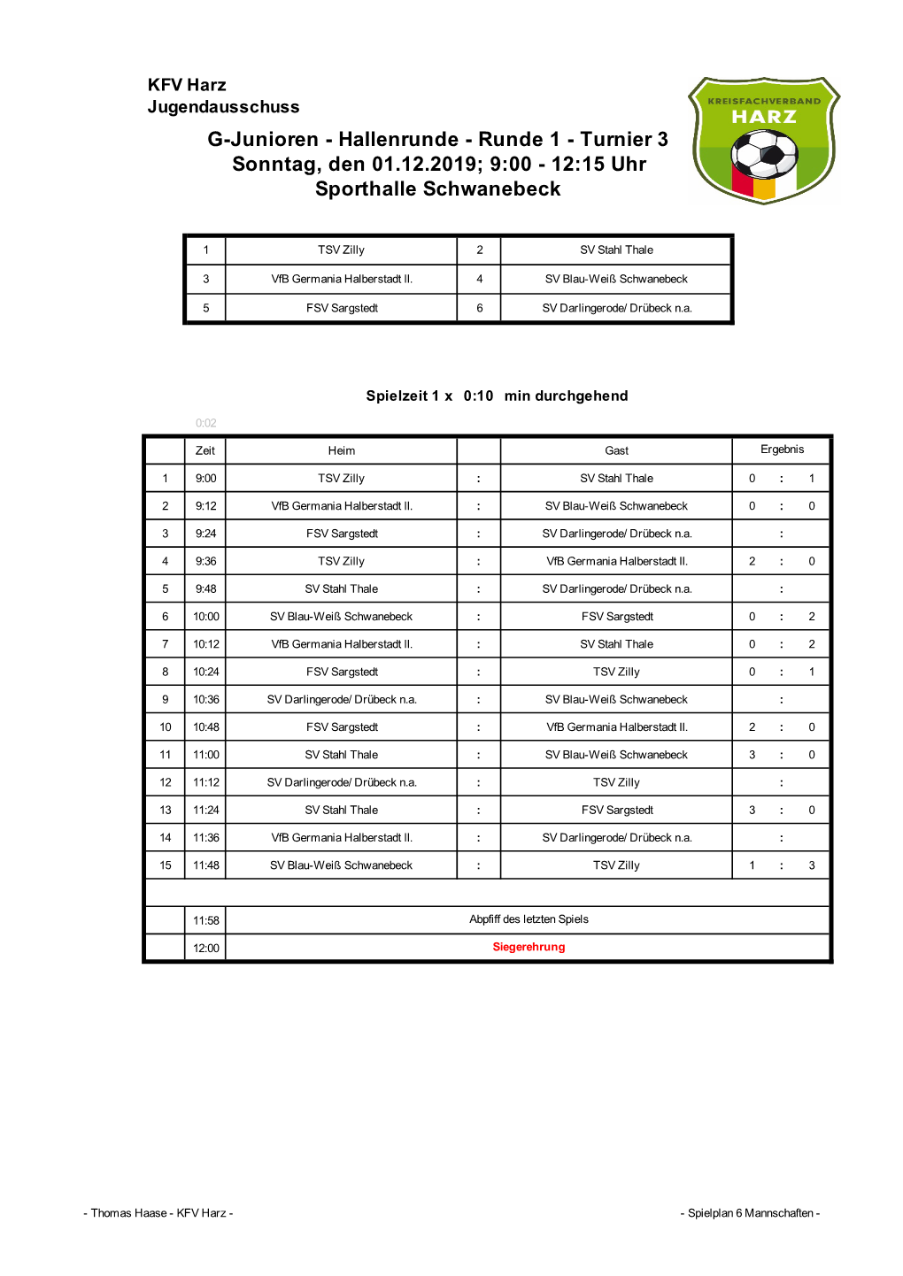G-Junioren - Hallenrunde - Runde 1 - Turnier 3 Sonntag, Den 01.12.2019; 9:00 - 12:15 Uhr Sporthalle Schwanebeck