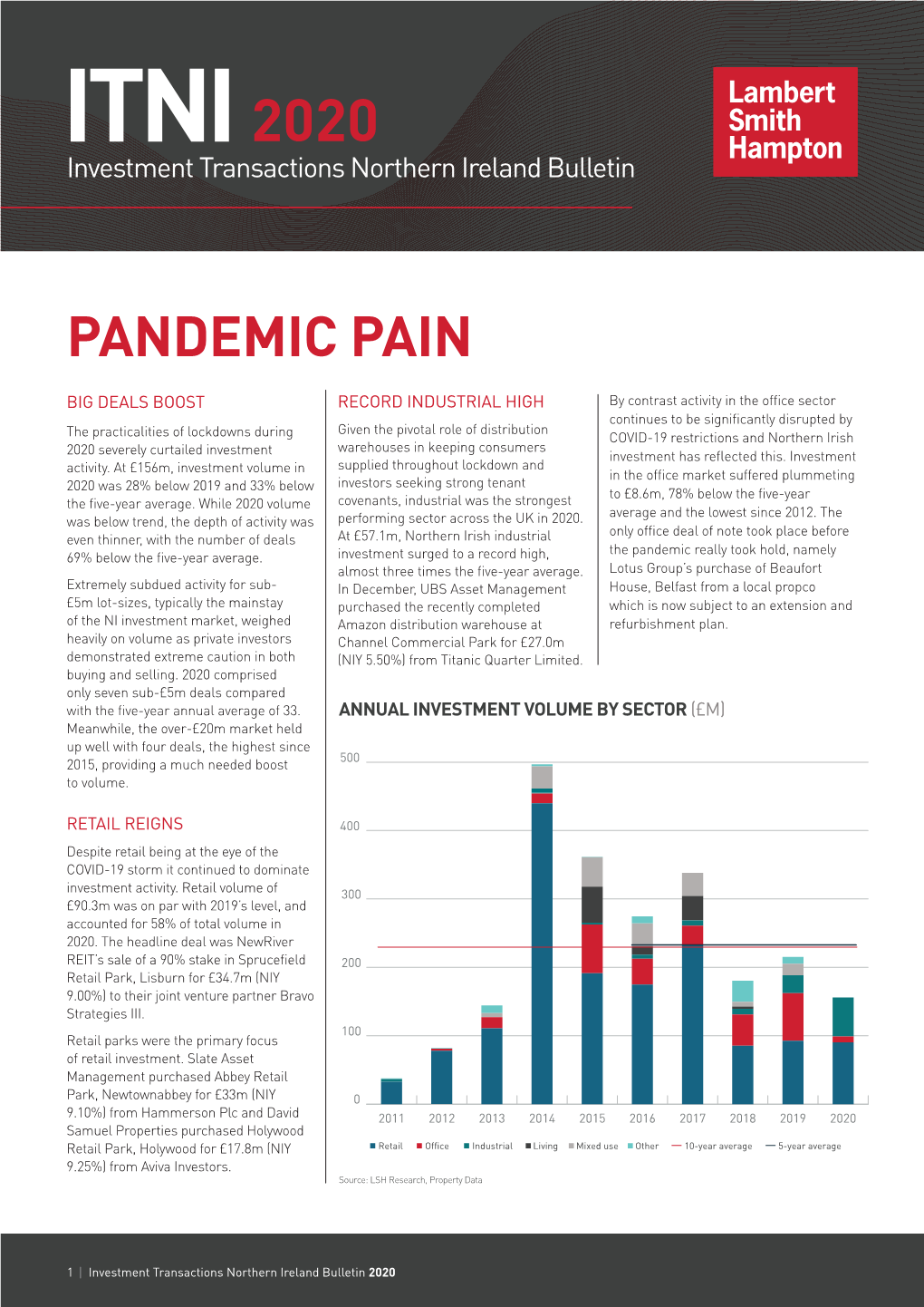 ITNI 2020 Investment Transactions Northern Ireland Bulletin