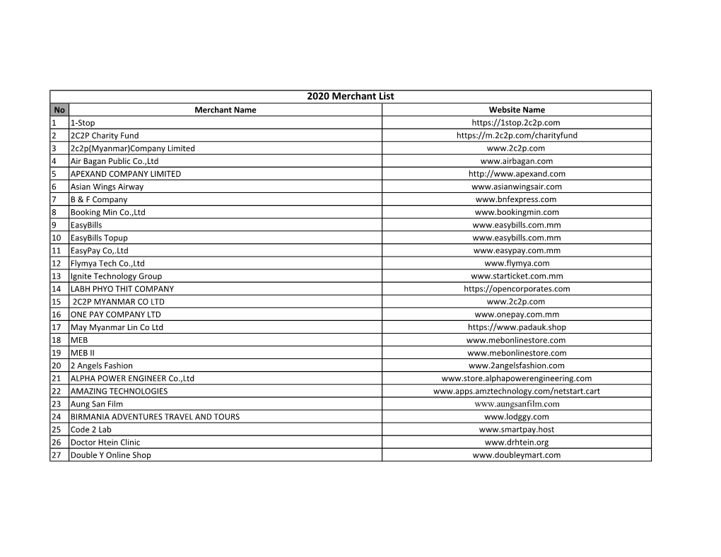 2020 Merchant List