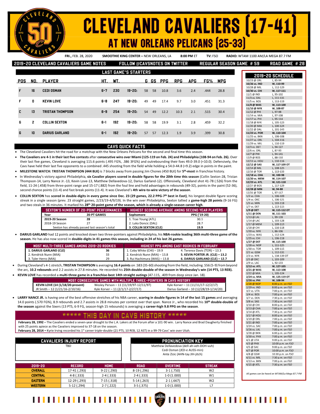 2019-20 Cleveland Cavaliers Game Notes Follow @Cavsnotes on Twitter Regular Season Game # 59 Road Game # 28