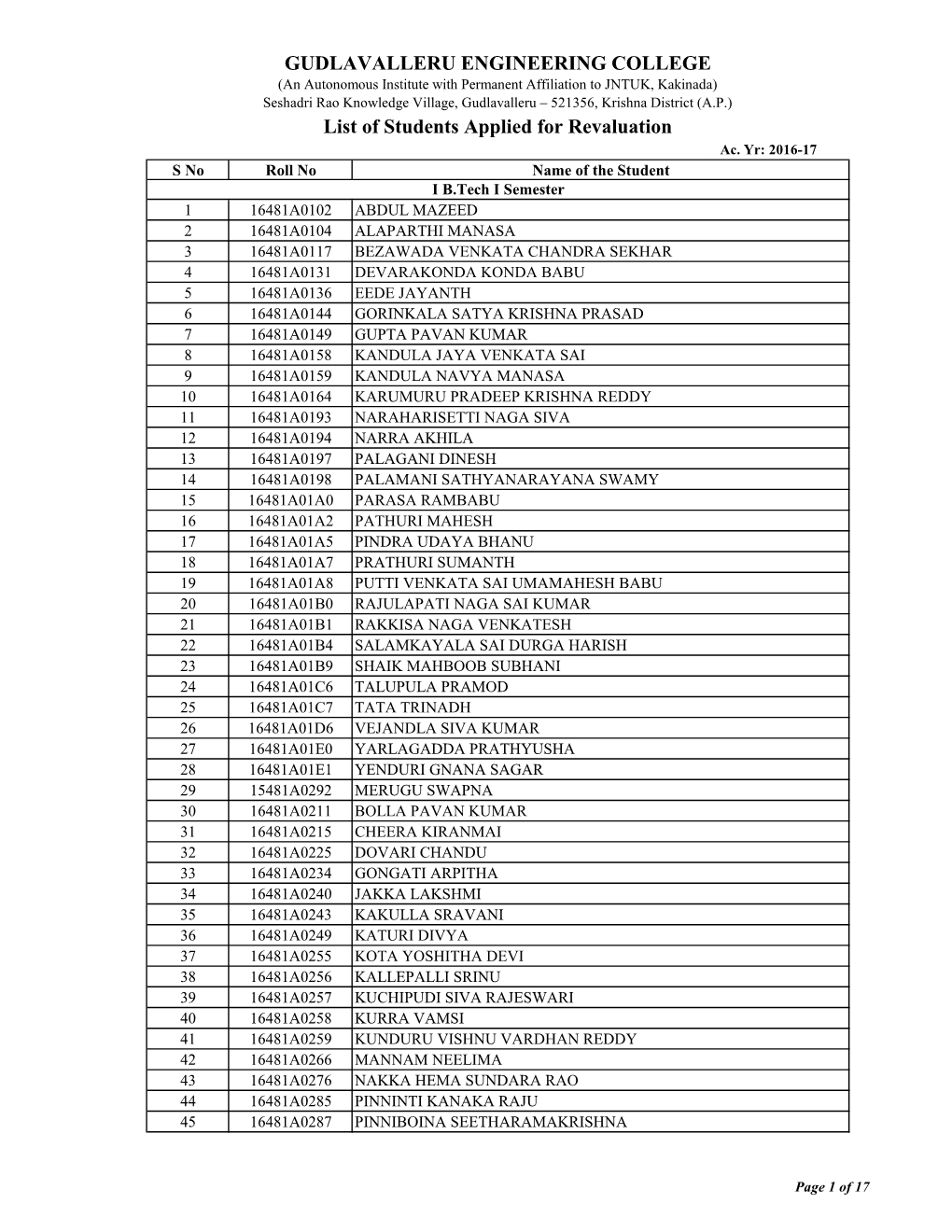 GUDLAVALLERU ENGINEERING COLLEGE List of Students Applied for Revaluation