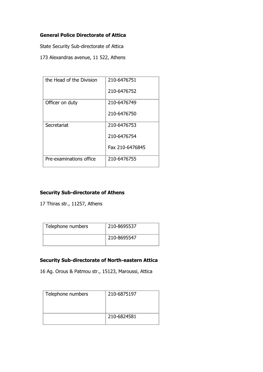 General Police Directorate of Attica State Security Sub-Directorate Of