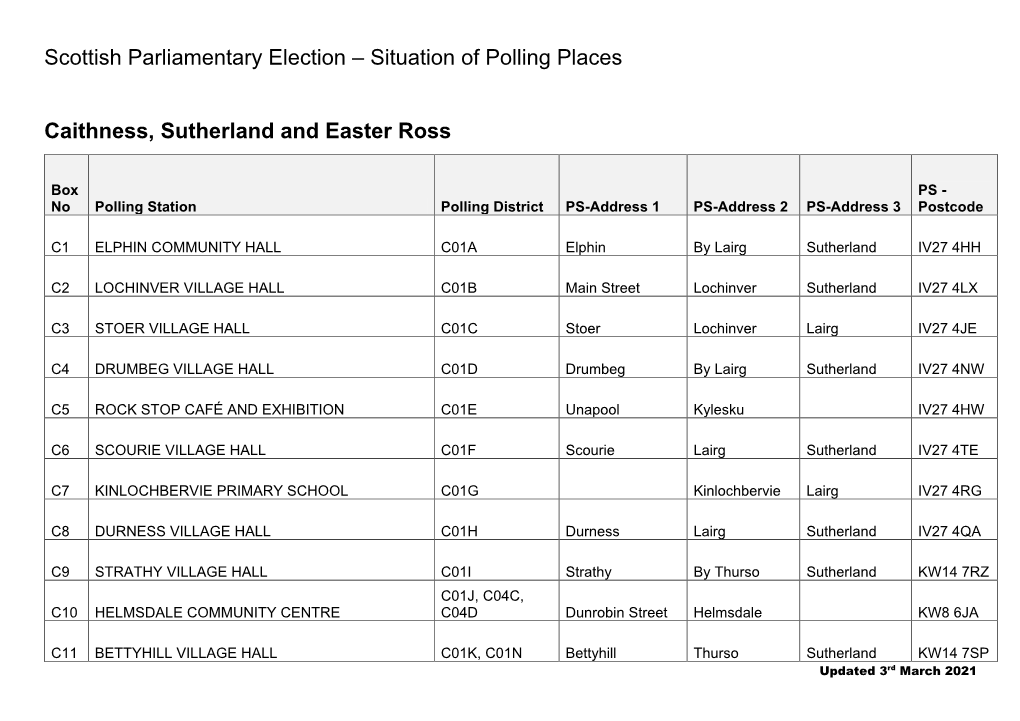 Situation of Highland Polling Places, PDF 369.78 KB Download