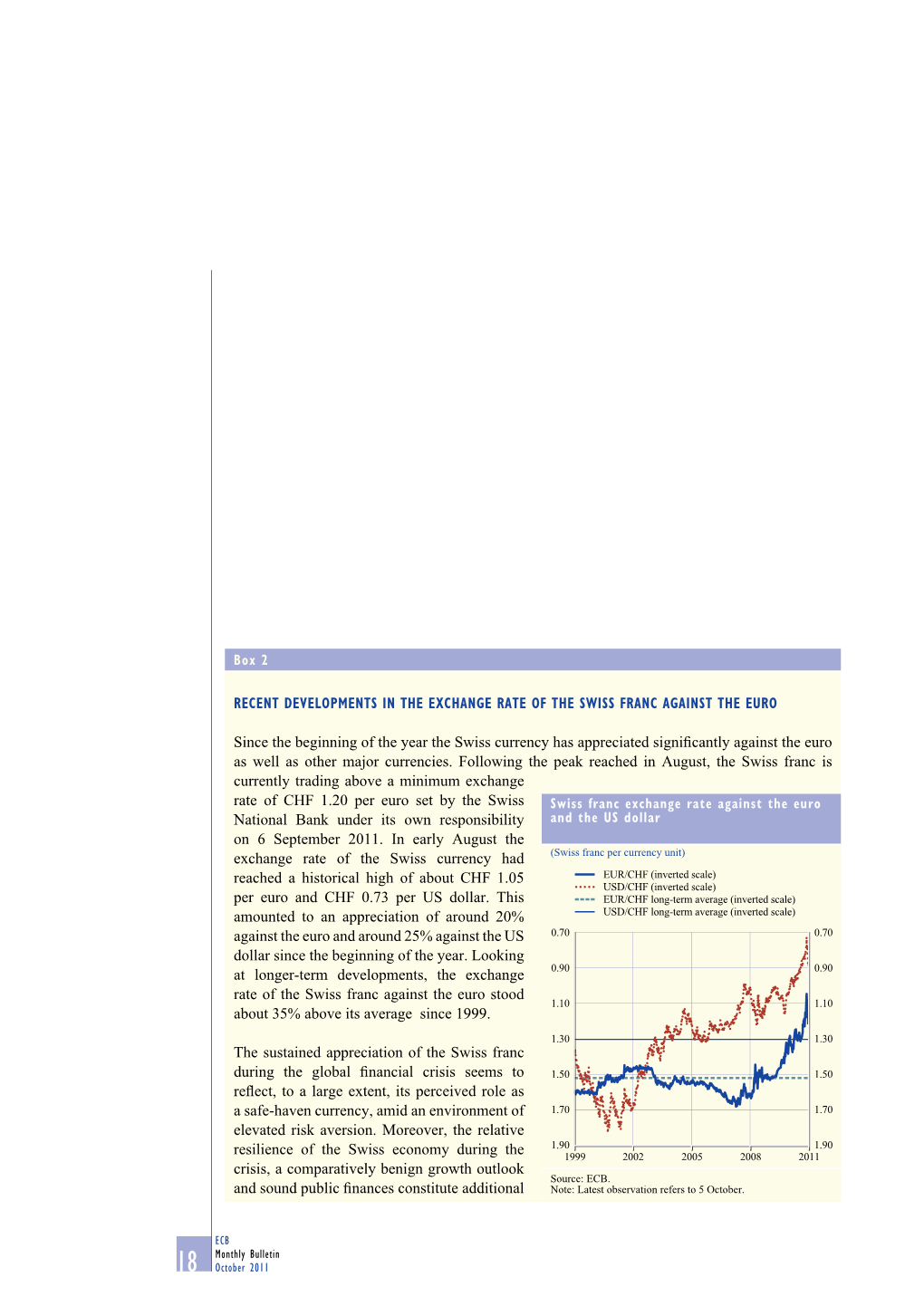 Recent Developments in the Exchange Rate of the Swiss Franc Against the Euro