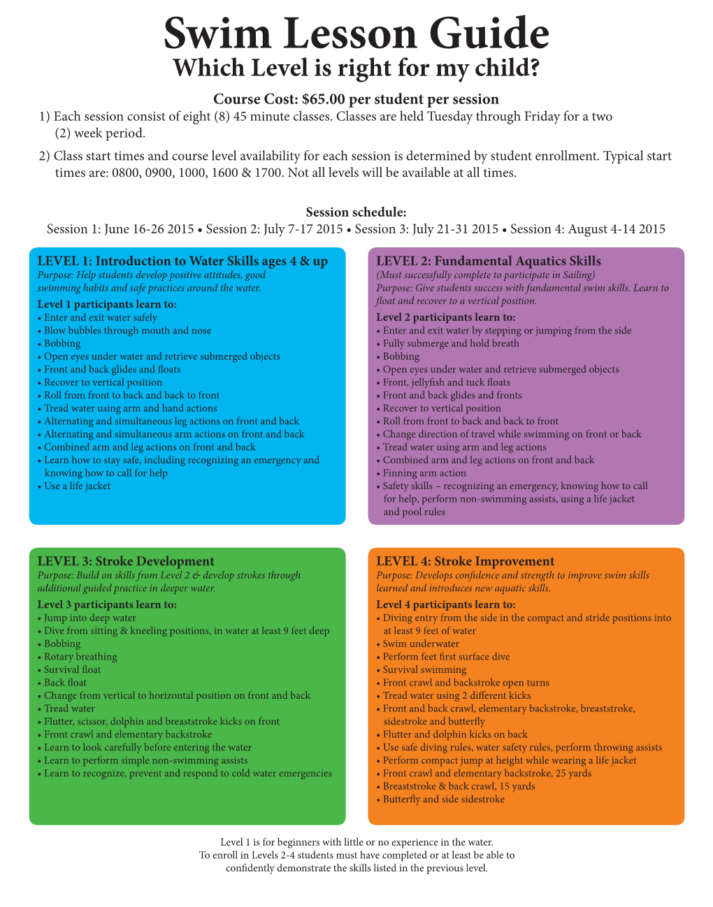 Which Level Is Right for My Child? Course Cost: $65.00 Per Student Per Session 1) Each Session Consist of Eight (8) 45 Minute Classes