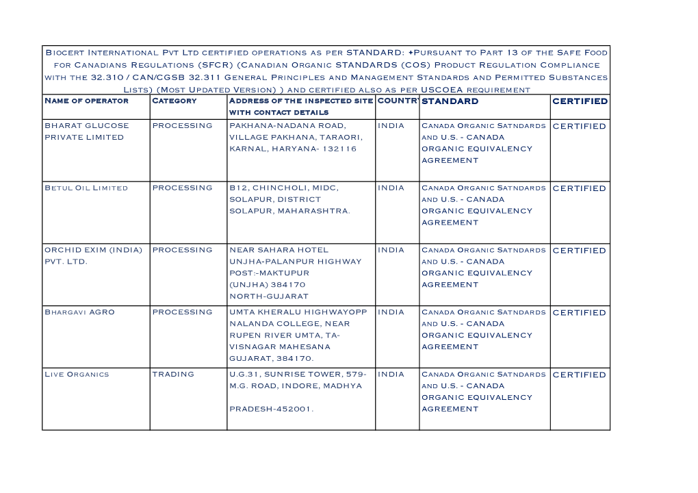 Annex Y COS Operator List