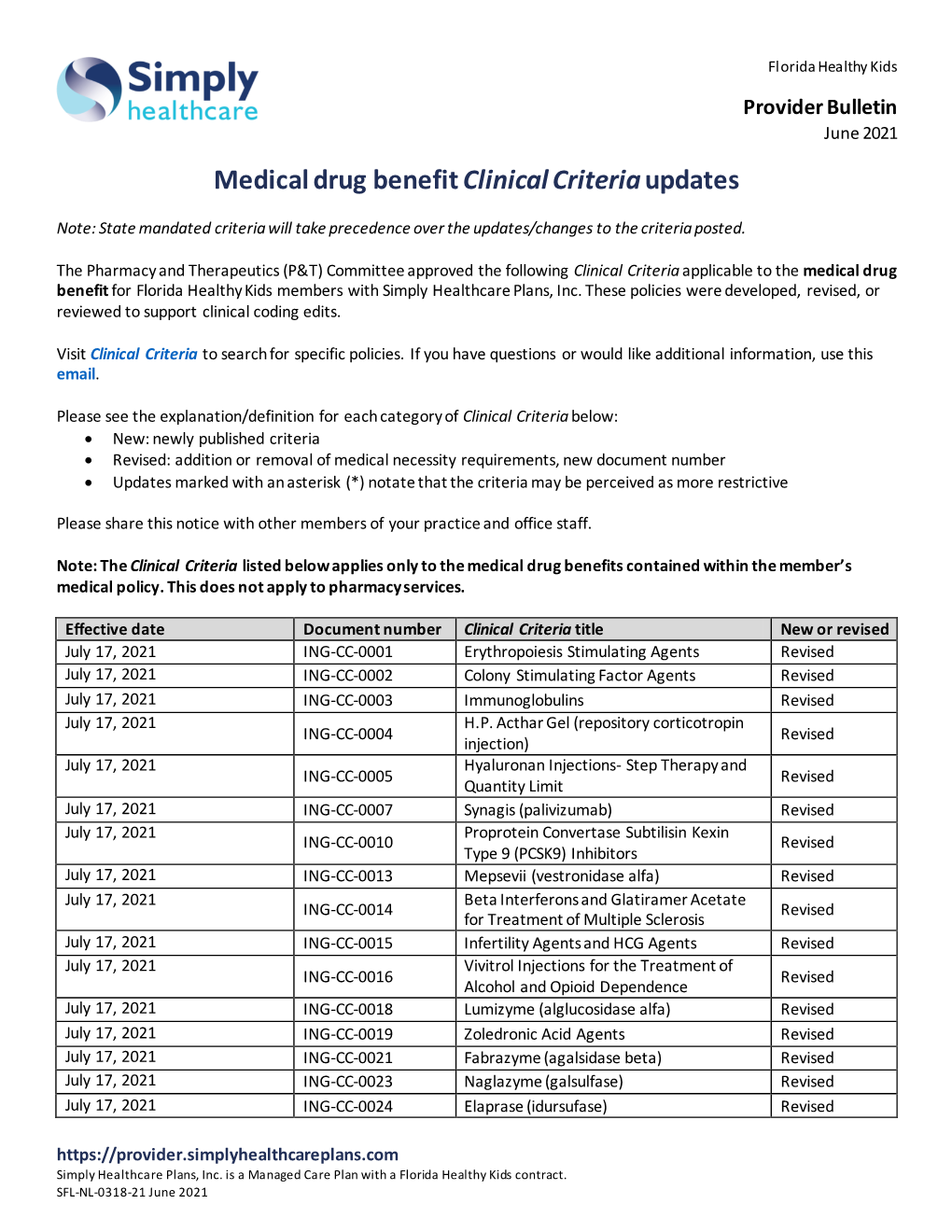 Medical Drug Benefit Clinical Criteriaupdates