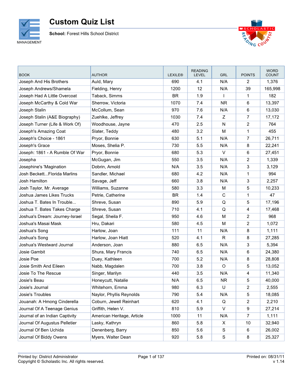 Custom Quiz List