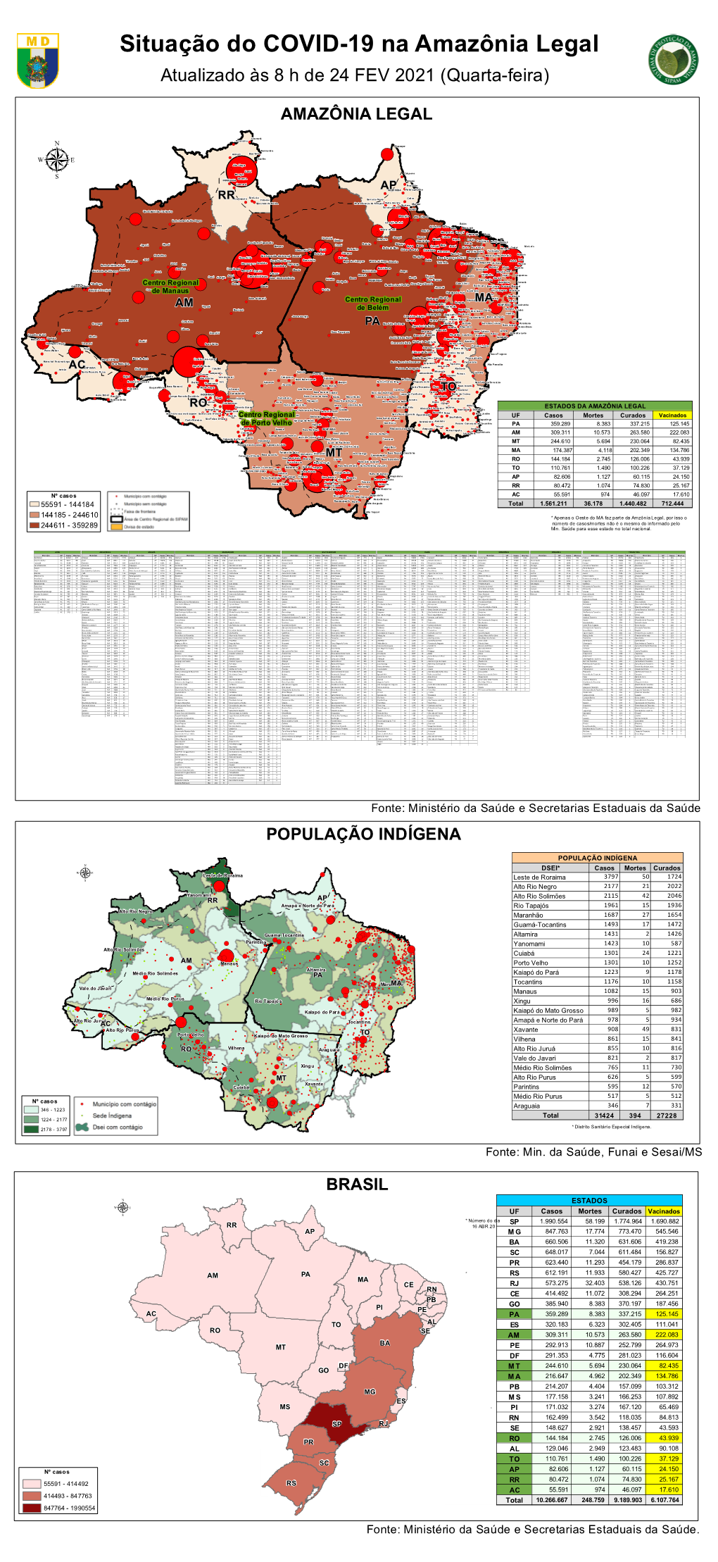 Covid Amz Legal 24Fev2021.Pdf