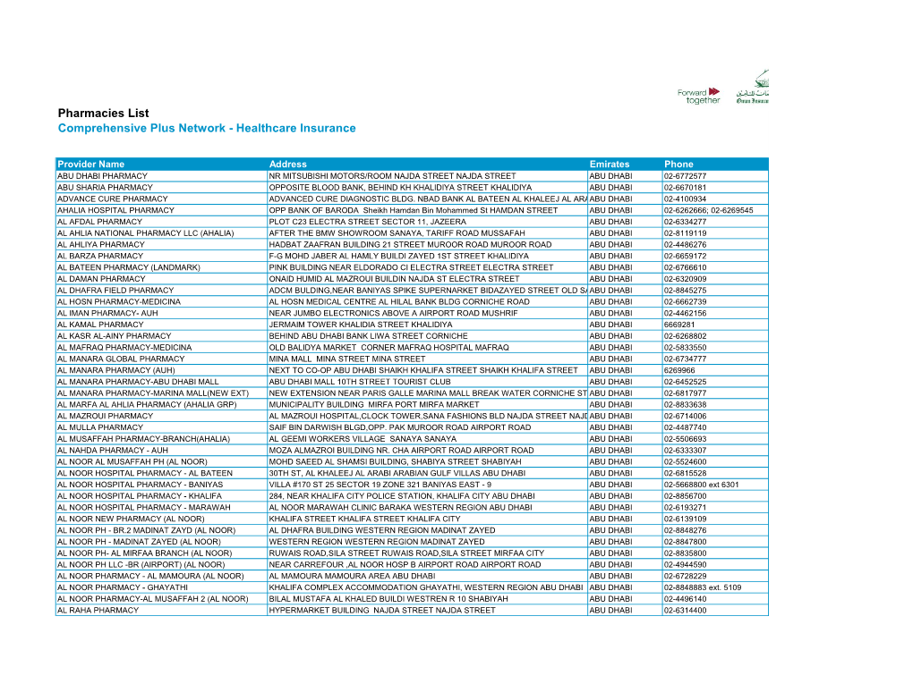 Pharmacies List Comprehensive Plus Network - Healthcare Insurance