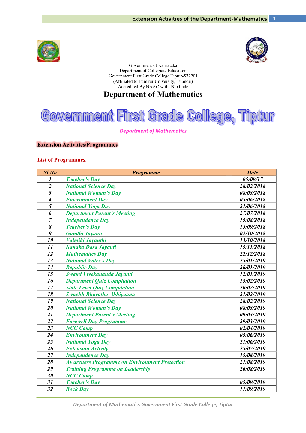 Department of Mathematics