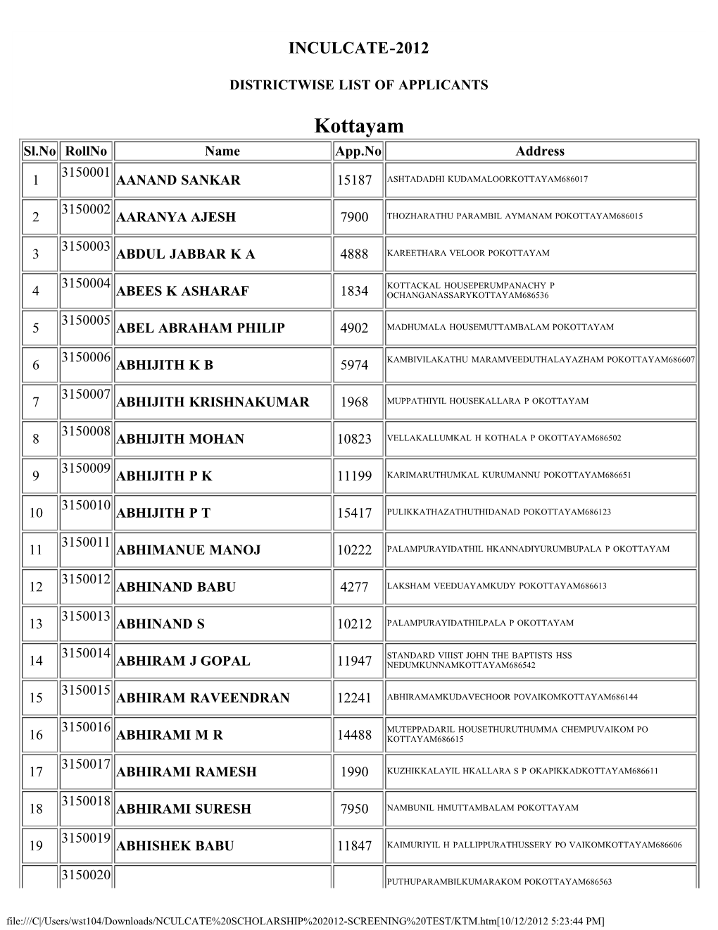 Kottayam Sl.No Rollno Name App.No Address 3150001 1 AANAND SANKAR 15187 ASHTADADHI KUDAMALOORKOTTAYAM686017