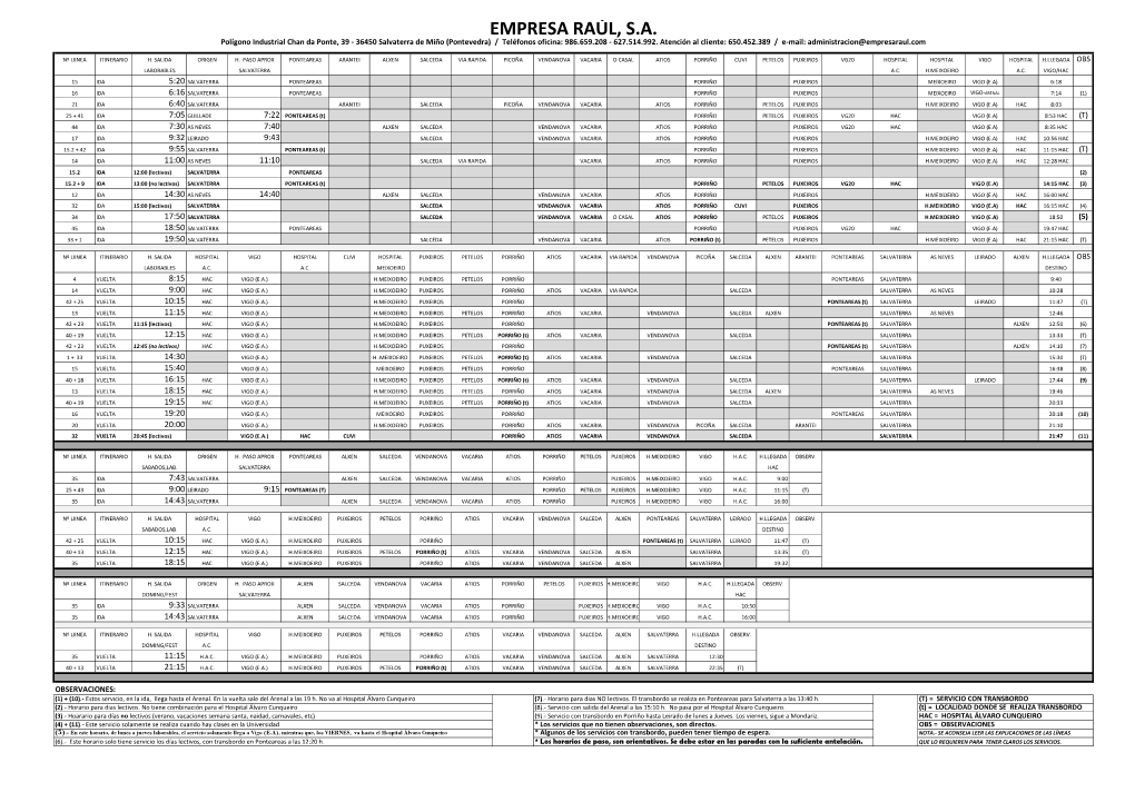 EMPRESA RAÚL, S.A. Polígono Industrial Chan Da Ponte, 39 - 36450 Salvaterra De Miño (Pontevedra) / Teléfonos Oficina: 986.659.208 - 627.514.992