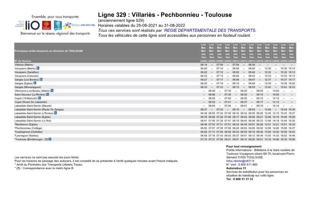 Génération Du Pdf De La Ligne