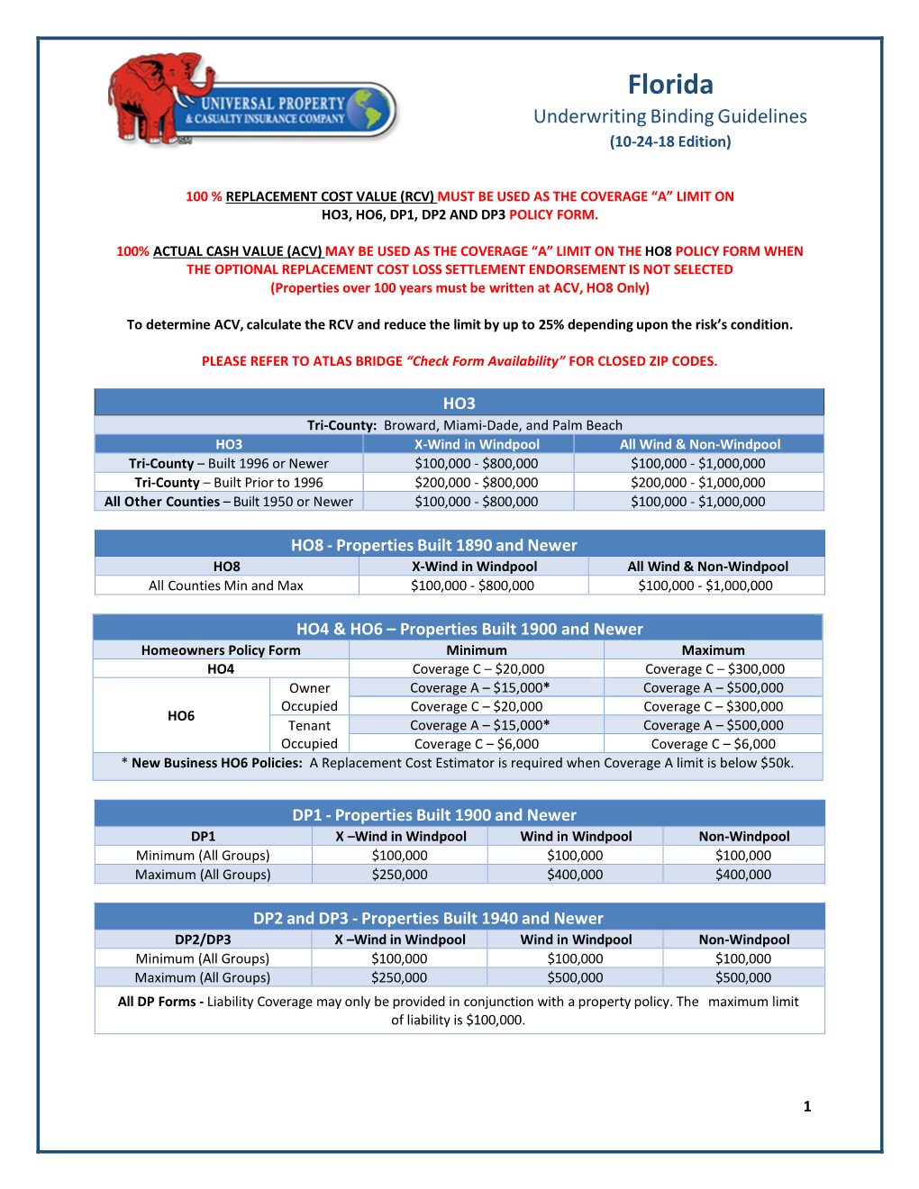 Latest Binding Guidelines FL.Pdf